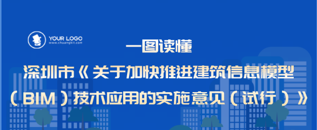 新政！一图读懂深圳市《关于加快推进建筑信息模型（BIM）技术应用的实施意见（试行）》